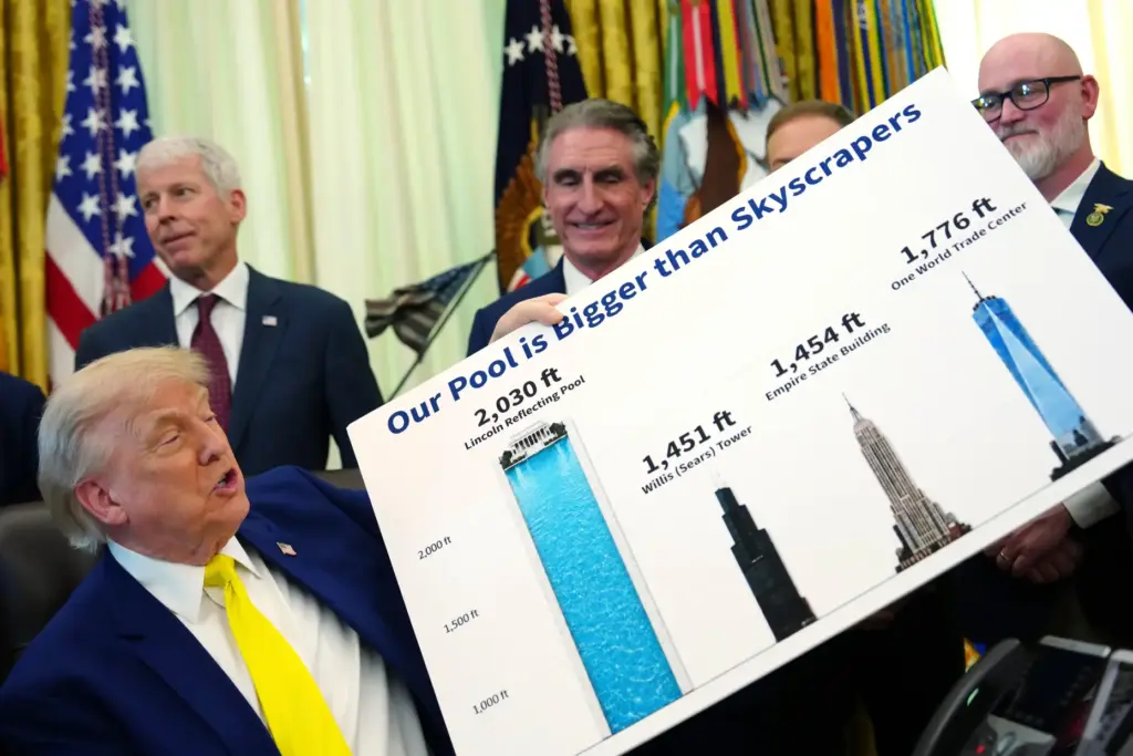 FILE – President Donald Trump holds a poster as Energy...